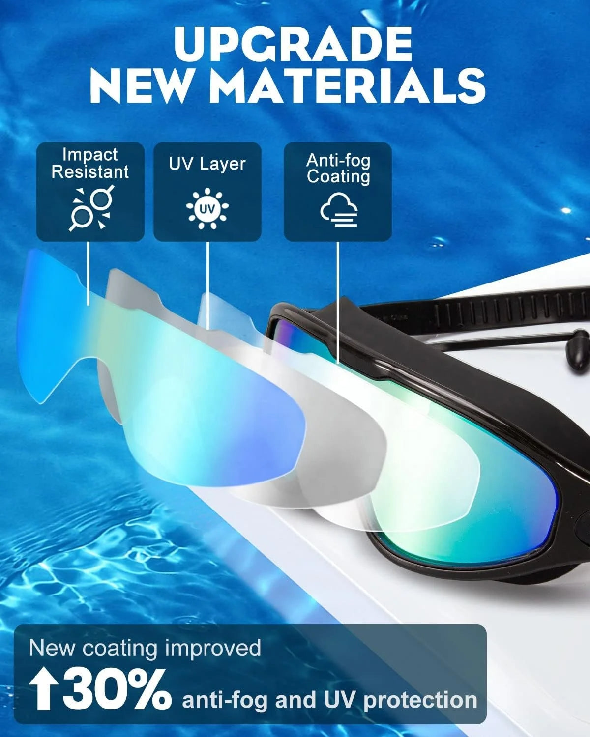 Lunettes de natation en silicone pour hommes et femmes