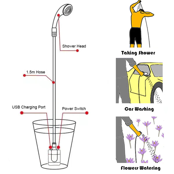 Accessoires de bain dortoir extérieur