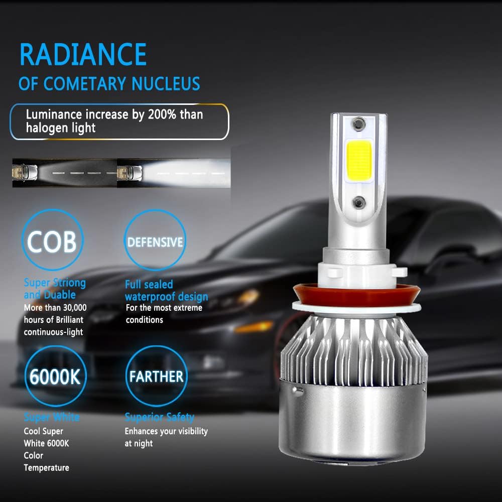 Lampe intelligente de phares de voiture, LED