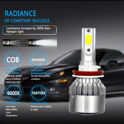 Lampe intelligente de phares de voiture, LED