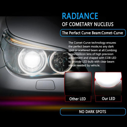 Lampe intelligente de phares de voiture, LED