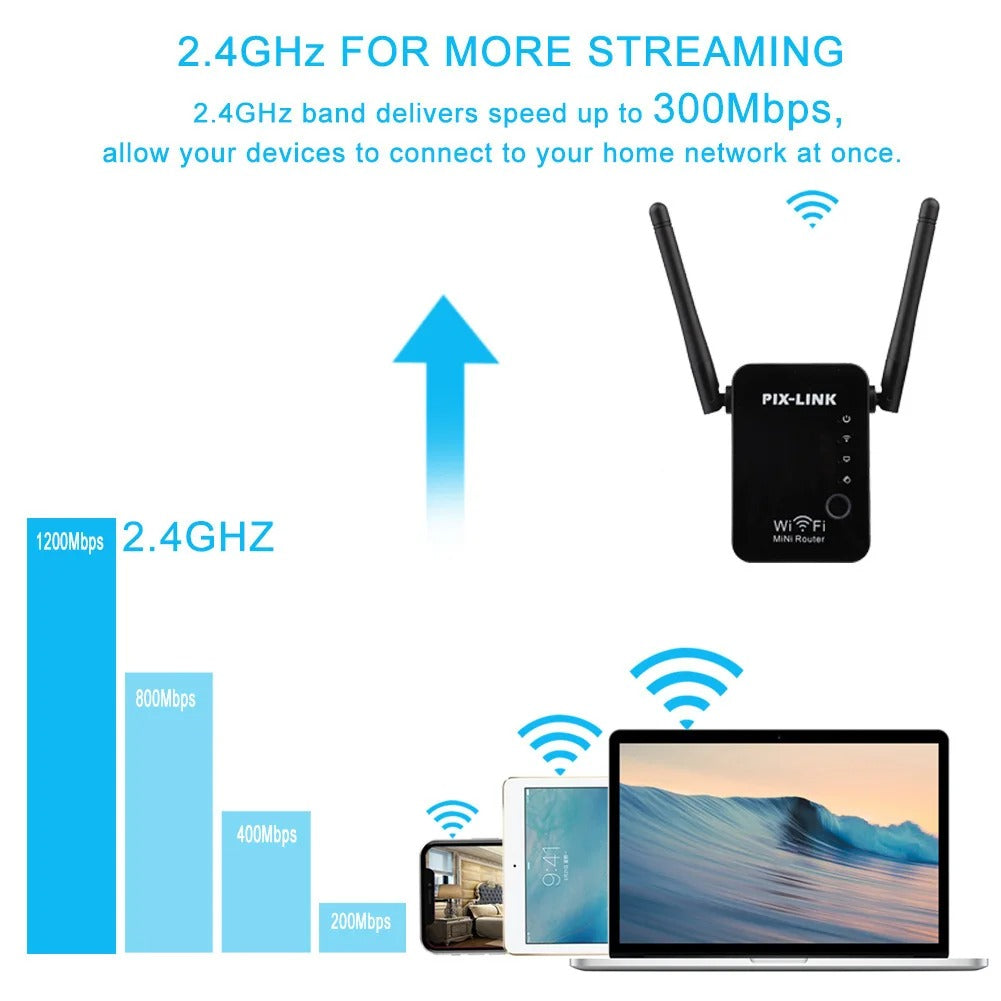 PIX-Link WiFi Répéteur amplificateur de Signal, 4 Antennes Externes 2.4GHz Haute Vitesse 300Mbs Wi-FI