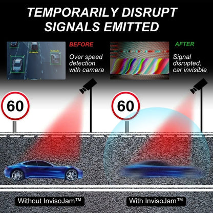 Protection Discrète : Brouilleur Furtif de Voiture