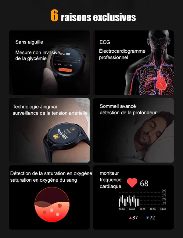 Montres Connectées