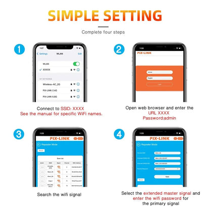 PIX-Link WiFi Répéteur amplificateur de Signal, 4 Antennes Externes 2.4GHz Haute Vitesse 300Mbs Wi-FI