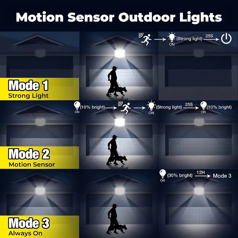 Lampes solaires avec détecteur de mouvement